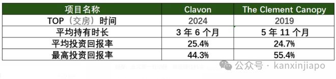 泰核心地段的压轴王牌ELTA！凯发k8赞助马竞终于来了！金文(图4)