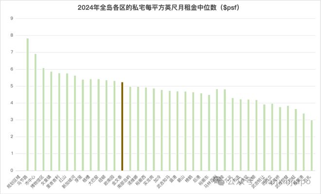 泰核心地段的压轴王牌ELTA！凯发k8赞助马竞终于来了！金文(图6)
